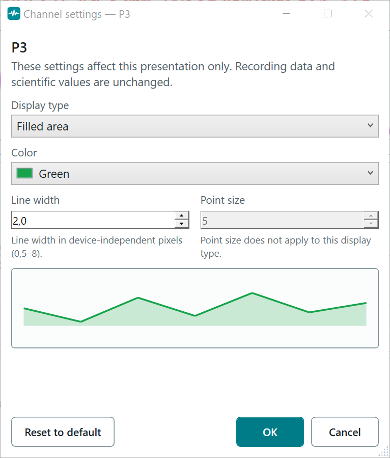 Channel settings dialog showing filled-area display type, green color, line width, and a waveform preview.
