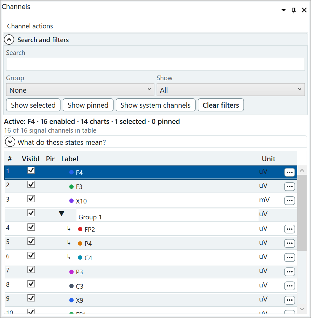 Channels pane showing visible signals, a selected channel, and an expanded composite group with indented member channels.