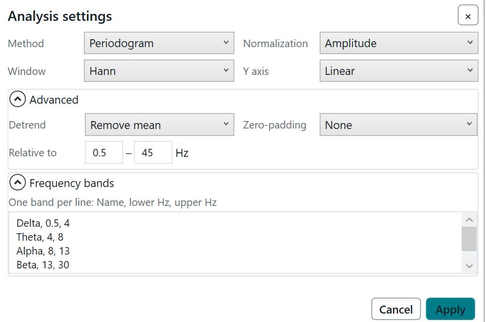 Frequency Analysis settings drawer showing method, window, normalization, axis, advanced detrending and zero-padding options, and named frequency bands.