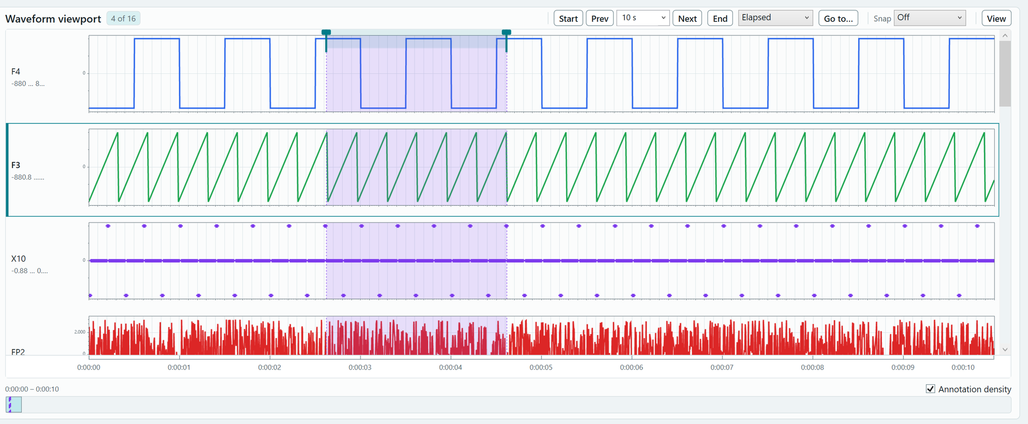 Waveform viewport showing synthetic multichannel signals, a selected time region, and the overview timeline.